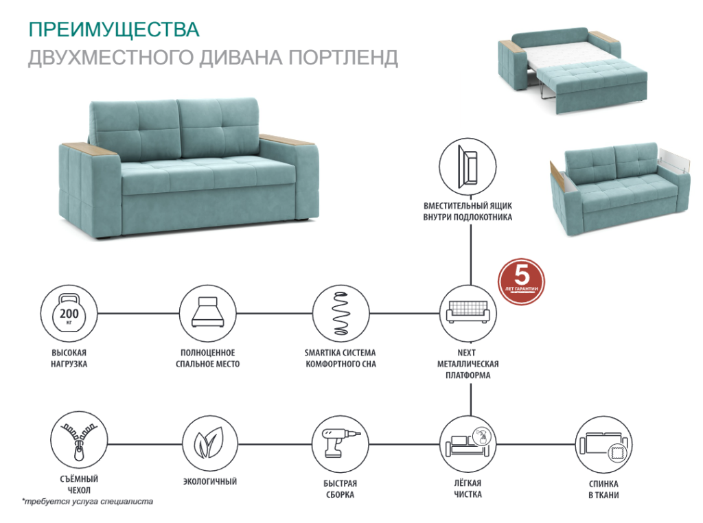 Преимущества двухместного дивана Портленд мини